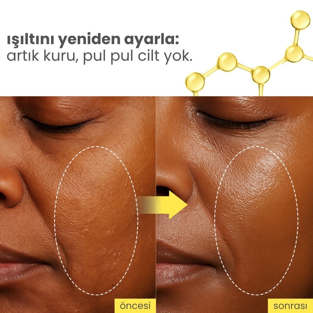 Niacindy Glow Reset Canlandırıcı & Cilt Tonu Eşitleyici Yüz Toniği - 250 mL